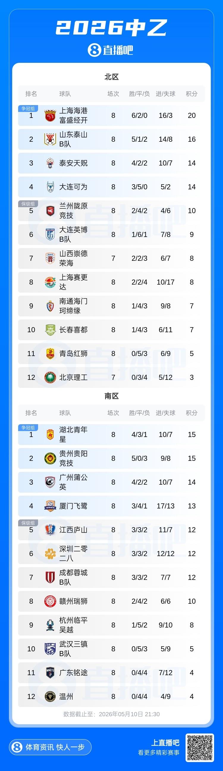 梅努：鲁尼是我心中标准之上的曼联球员 卡塞米罗和B费帮助我更多